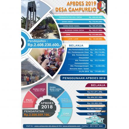 APBDes Desa Campurejo Tahun 2019
